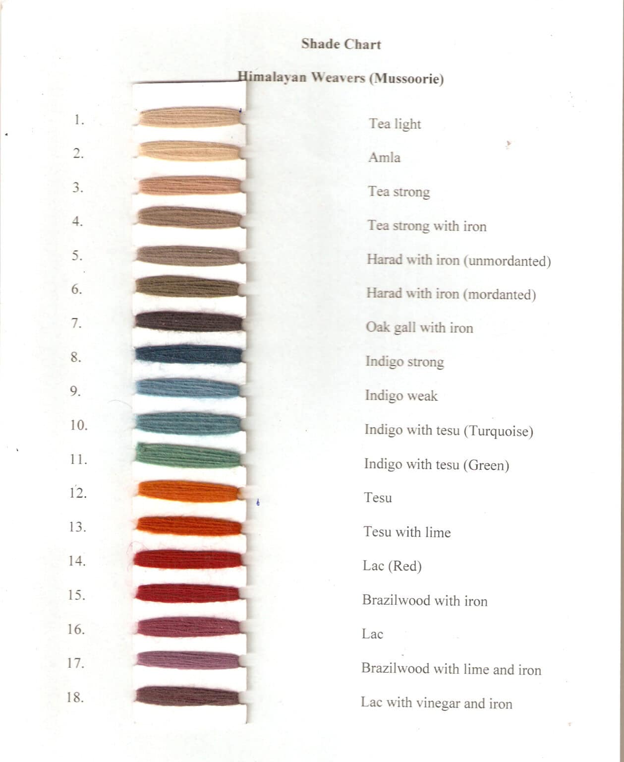 A shade card showing natural dyes used by Himalayan Weavers